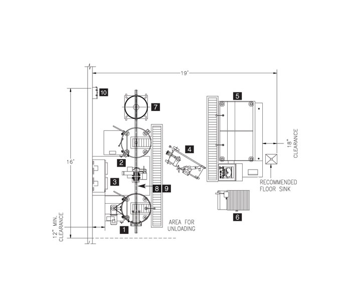 Cook chill system plan C: 5,000 meals per day (sample A)